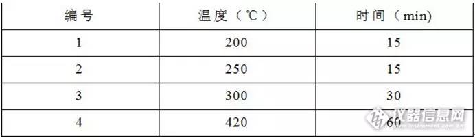 儿科医生怎么选奶粉,育婴师怎么选奶粉