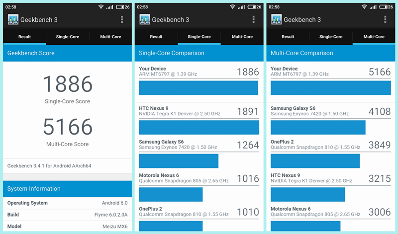 魅族mx6更换总成教程,魅族mx6和note6