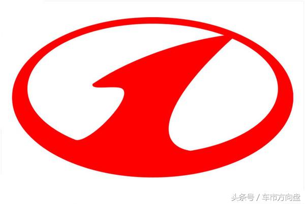 买车第一步！先看看全球各大汽车品牌都有什么特点！