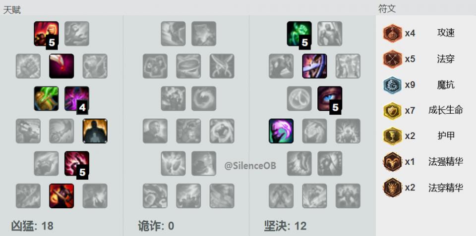 英雄联盟提莫在上单有多厉害,lol统治选手