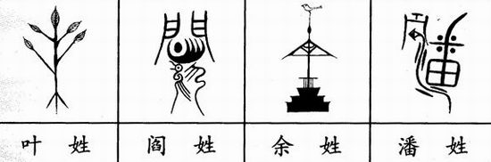 100个姓氏图腾武,100个姓氏的图腾图