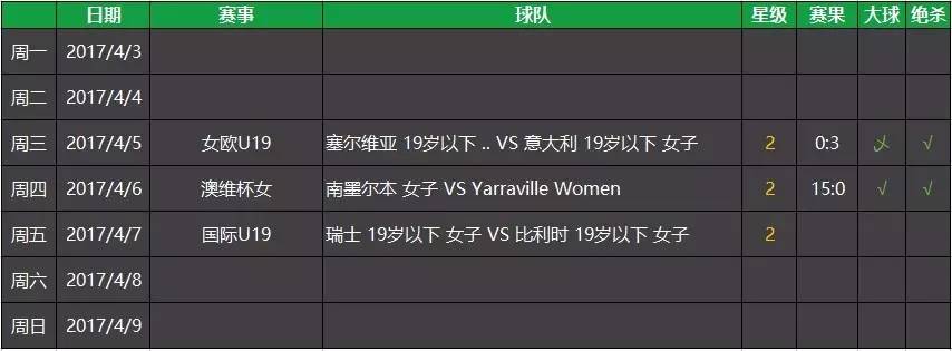 威廉希尔一举动竟意外透露毕尔巴鄂竞技的秘密