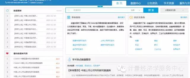 原创｜写论文不去这10个网站数据库，你可能用的都是假数据