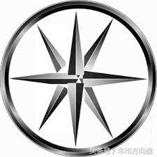 买车第一步！先看看全球各大汽车品牌都有什么特点！