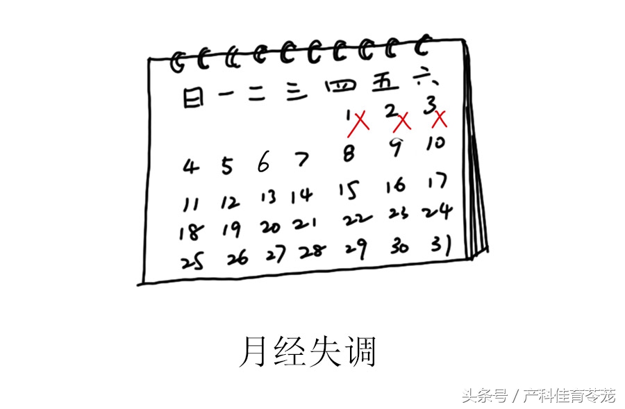 长倒毛疮怎么办,多毛痤疮是什么病