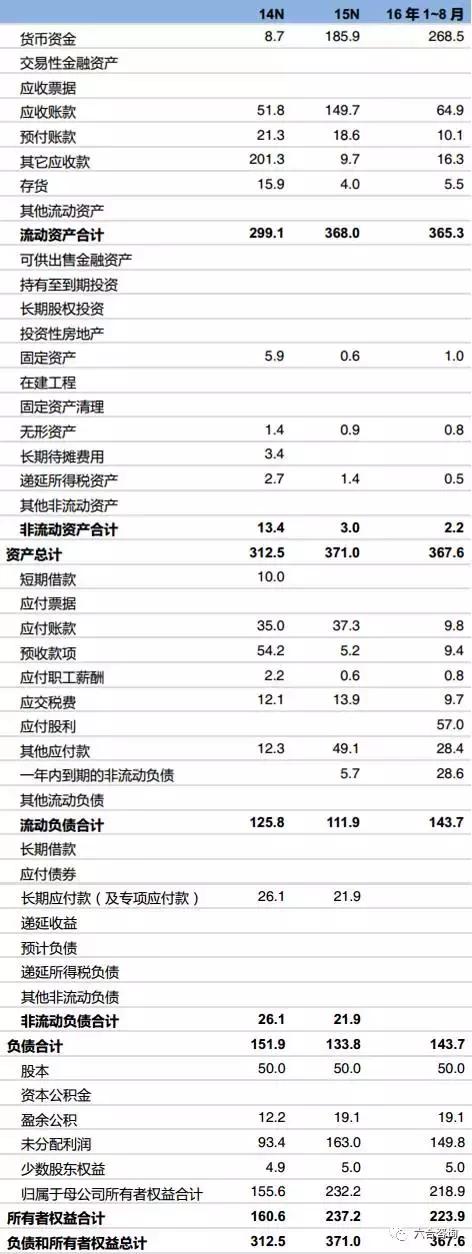 邓老凉茶与梧州凉茶,邓老凉茶是什么品种