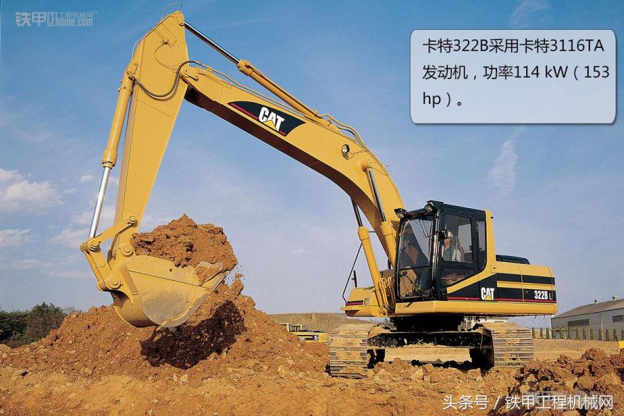卡特彼勒最大挖机,卡特彼勒最小的挖掘机