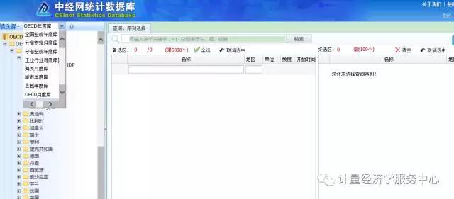 原创｜写论文不去这10个网站数据库，你可能用的都是假数据