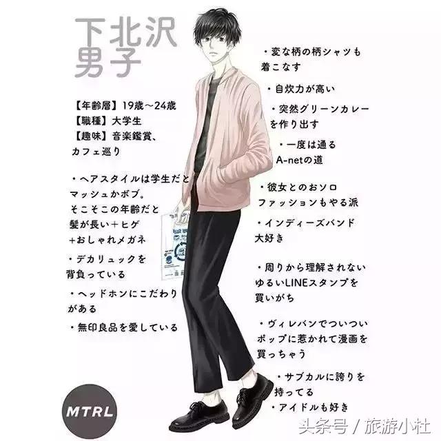 涩谷男生,涩谷男