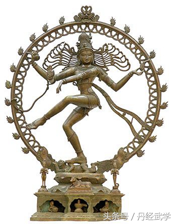 瑜伽之神湿婆,瑜伽湿婆体式