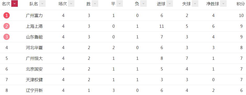 真邪全部作品,真邪