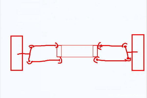 吃胎跑偏,车轮定位总跑偏