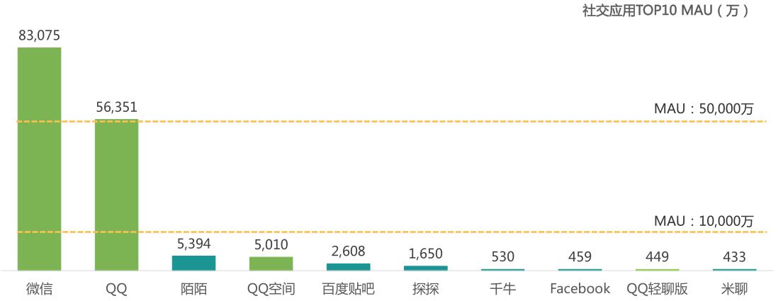 中国移动互联网报告2024,中国移动互联网发展报告2022