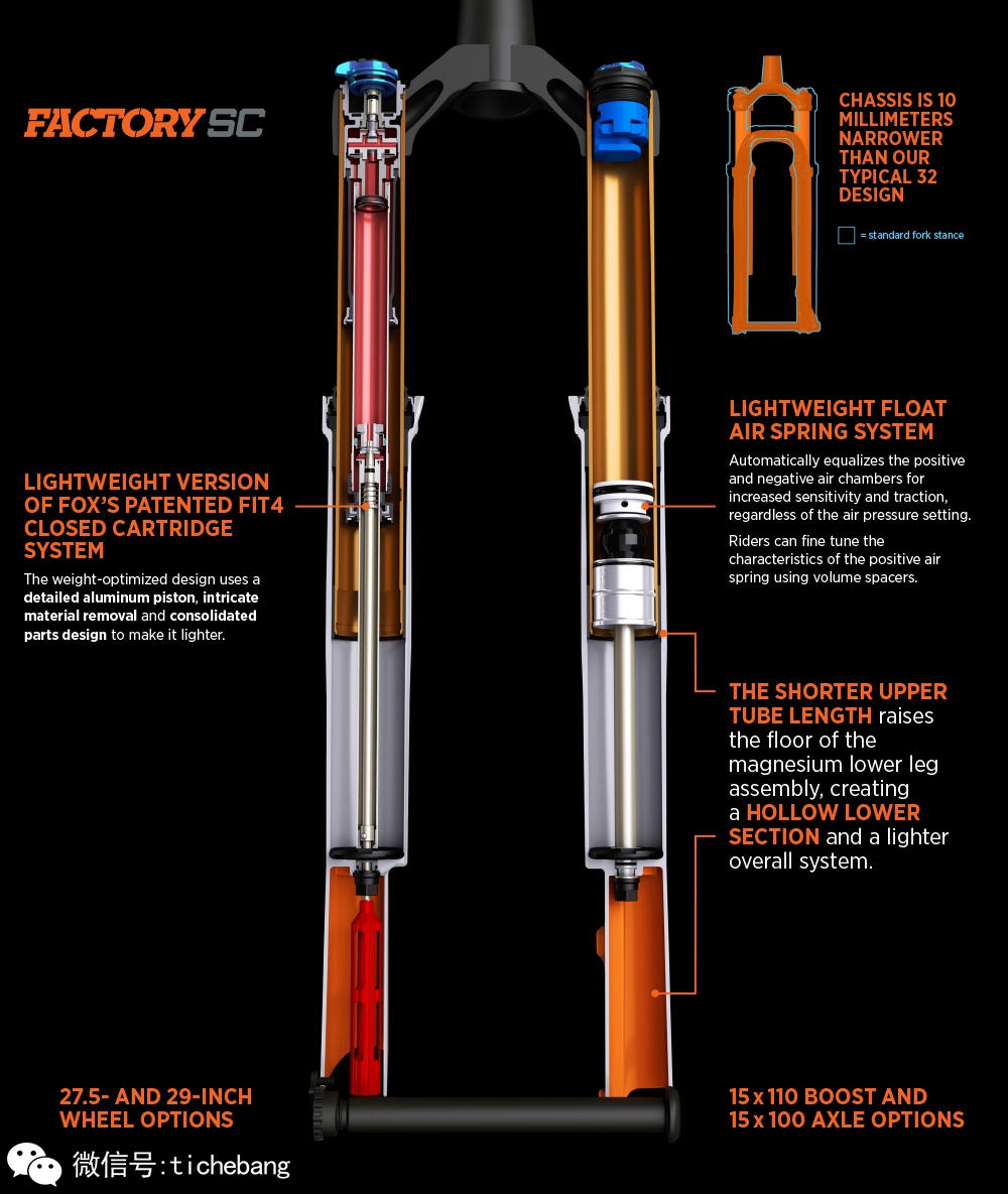 改不了车就改造自己,改不了车就改造自己减重一公斤