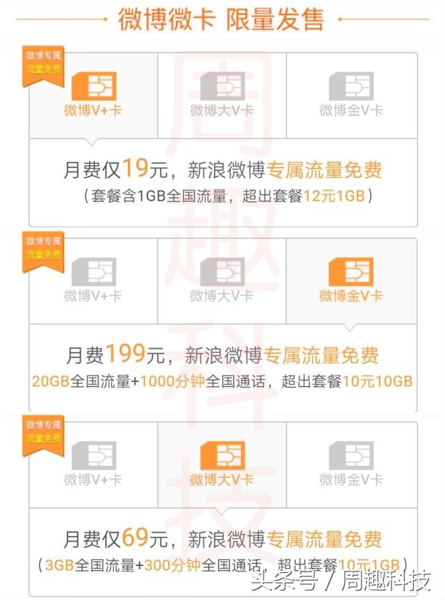这张卡刷微博免流量！微博微卡来了！