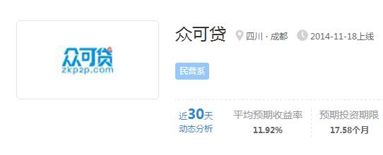 成都p2p理财公司排名,2017p2p理财平台排名