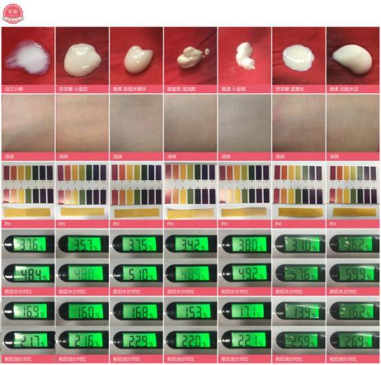 防晒喷雾推荐平价学生全身用,平价好用防晒推荐适合敏感肌