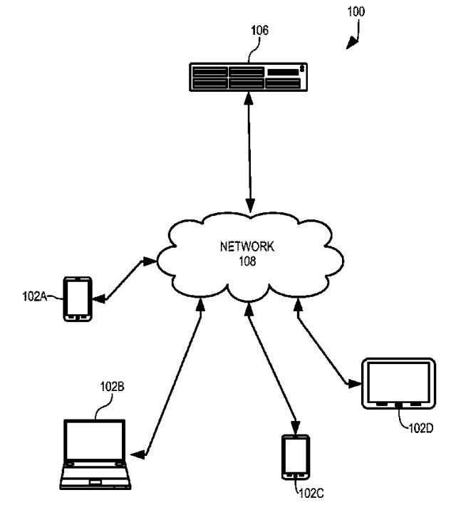每周速览|Uniloc诉苹果侵犯专利;球王诉科乐美侵犯肖像权