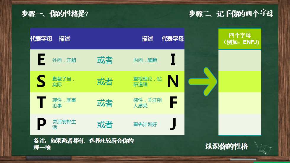 刘恺威和杨幂面相分析,面相分析刘恺威和杨幂
