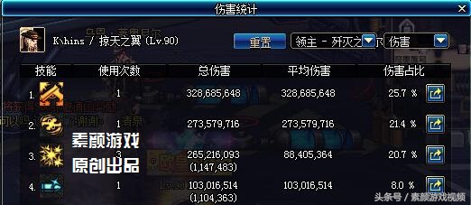 dnf天劫套和逝魔套哪个更好,dnf被严重低估的游戏