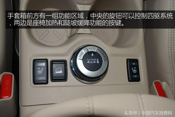 2017款新奇骏内饰改装,新款奇骏前脸改装