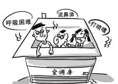 空调散热片脏了怎么回事,空调散热片污染