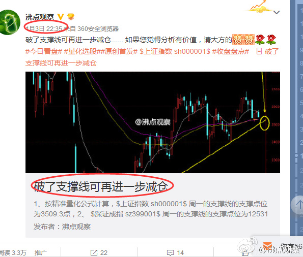 香港恒生指数反弹对中国股市影响,a股不开市港股恒生指数一直涨