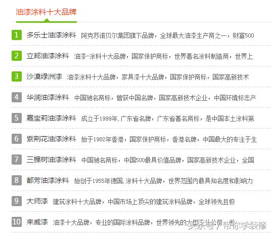 油漆涂料装修技巧,优质的家装油漆涂料应该如何选