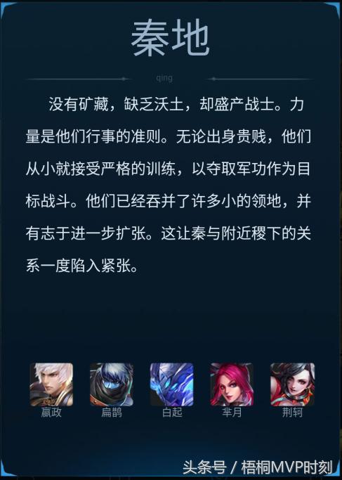 王者荣耀你的本命英雄在哪里排名,王者荣耀本命英雄阵营