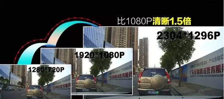 怎样挑选性价比高的行车记录仪,如何挑选360度全景行车记录仪