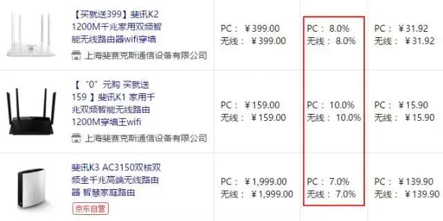 斐讯0元购事件原理,斐讯联璧0元购事件