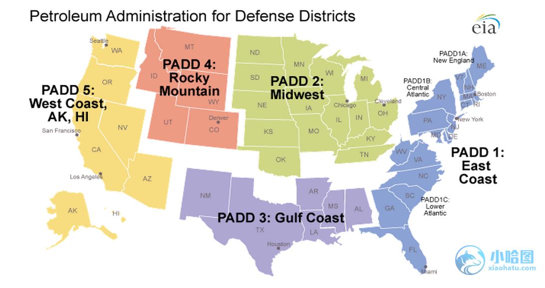 eia月度报告,eia分析报告