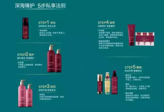 3招拯救秃头女孩,1招教你完美破防