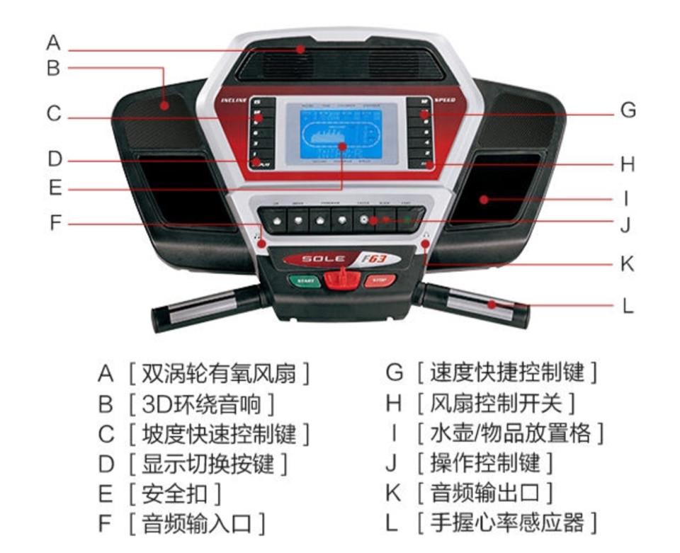 跑步机哪个牌子好适合家用,跑步机适合家用吗