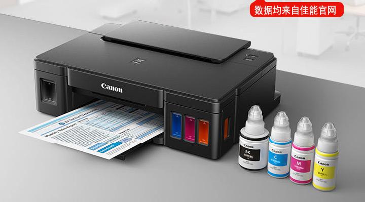 佳能g1800打印机故障灯闪7次,佳能g1800打印机红绿闪烁