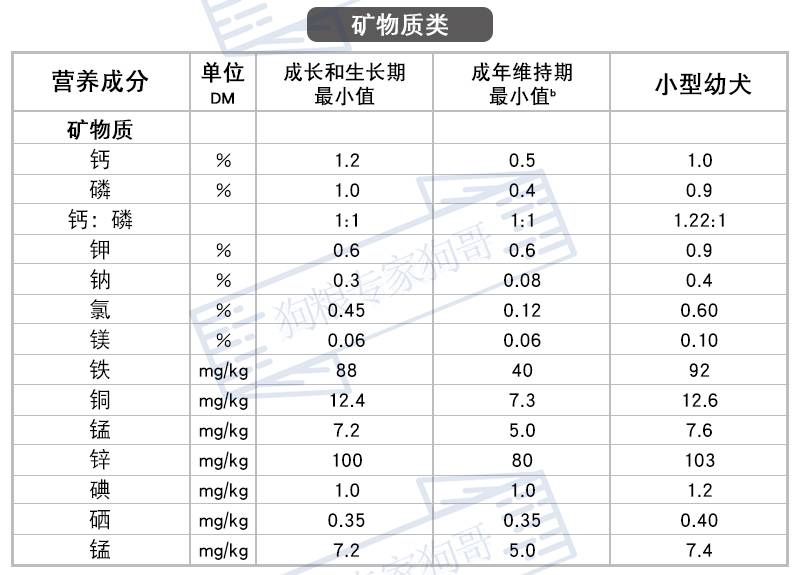 国产粮真的和进口粮有很大差距吗,国产粮和进口粮有很大差距吗