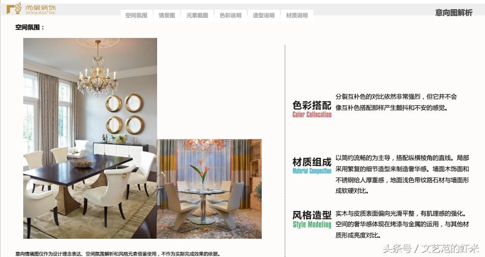 成都西派金沙精装房软装设计,成都法式风格设计软装搭配技巧