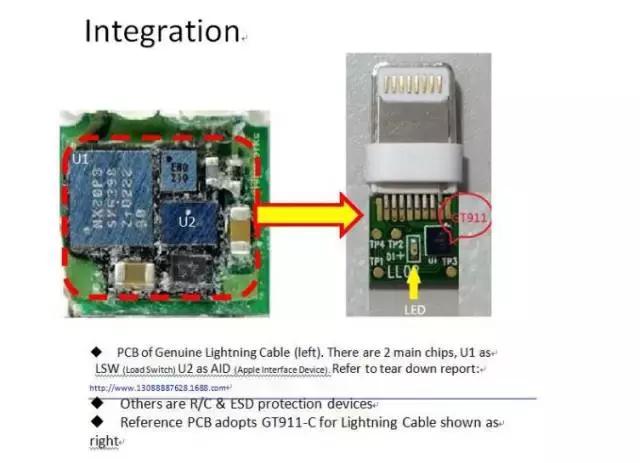 苹果数据线为何很贵,苹果原装数据线为啥那么贵