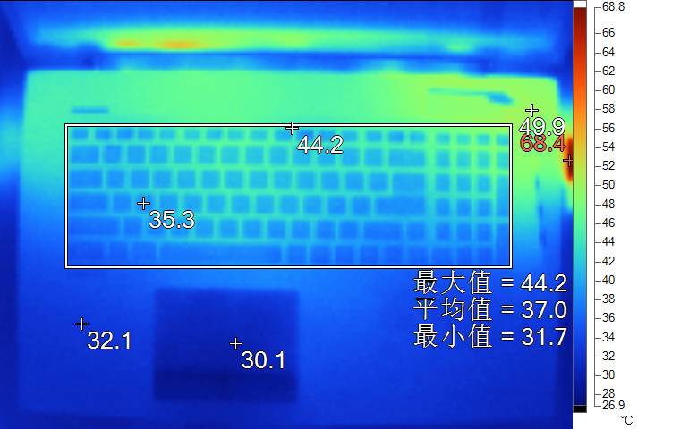 散热最强旗舰机,单卡机皇