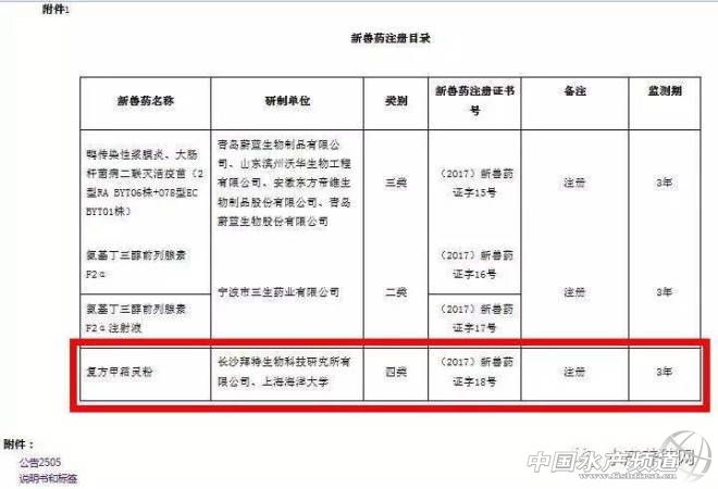 治水霉病的专用药,水霉病特效药市场