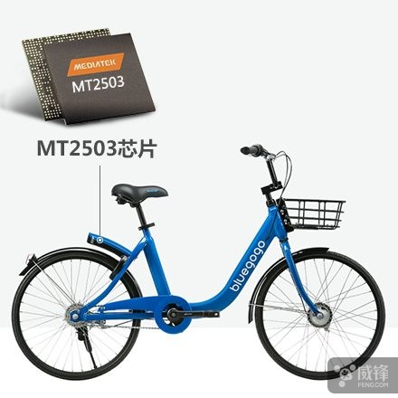 共享单车采用什么定位系统,共享单车是什么定位方法