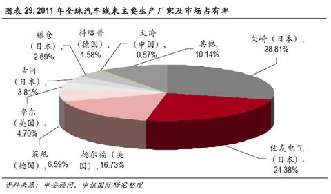 深度分析新能源汽车内参,深度分析内参新能源汽车