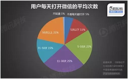 活成别人讨厌的样子,活成了别人讨厌的模样