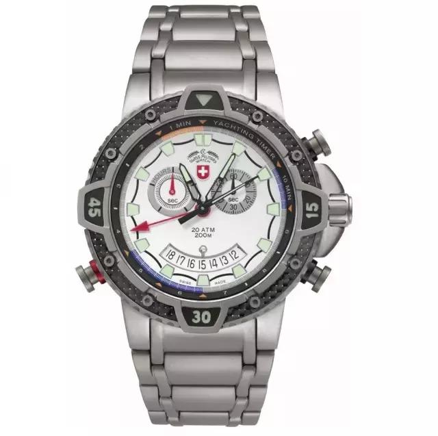 经典款军表大全,适合平民最耐用的复古军表