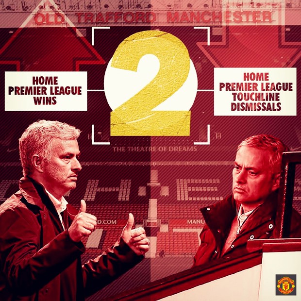 曼联现在的阵型,曼联三个人的阵型