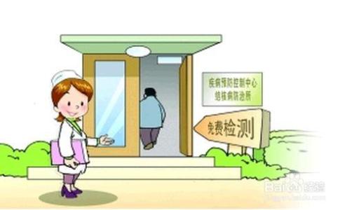 医患故事:结核病化学治疗原则的十字方针