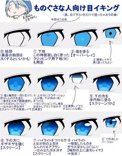 国画人物眼睛画法教程,二次元人物眼睛画法教程