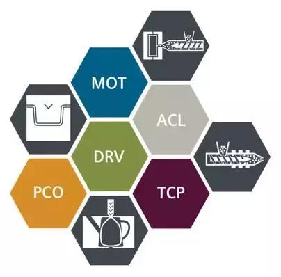 “新”要让你看见之电子篇—国际橡塑展热点新技术独家揭秘