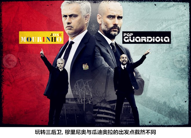 曼联现在的阵型,曼联三个人的阵型