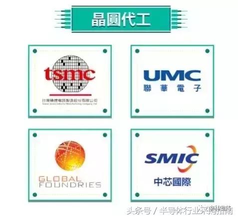 涨知识编程,ic封装的基本知识